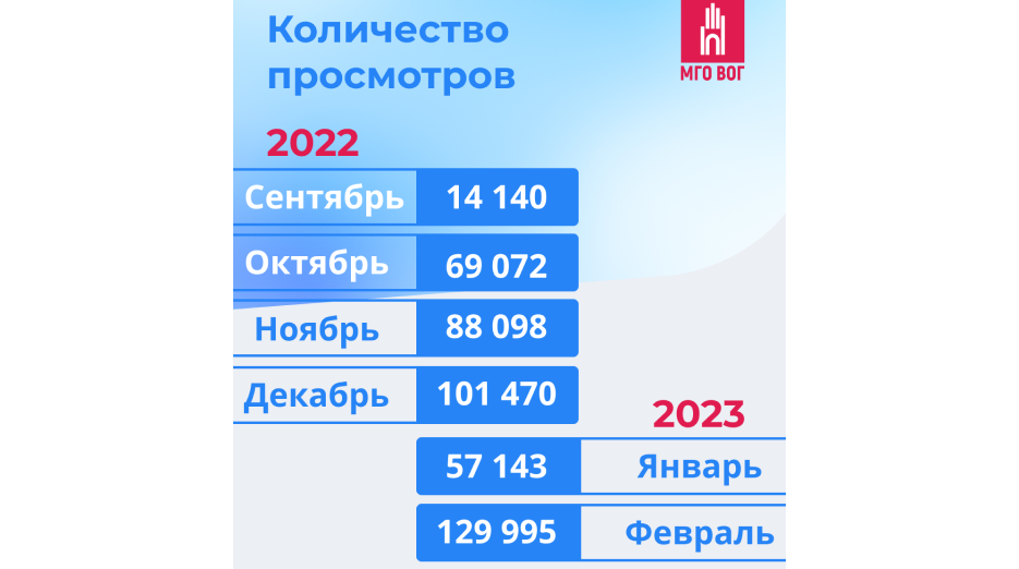 11марта2