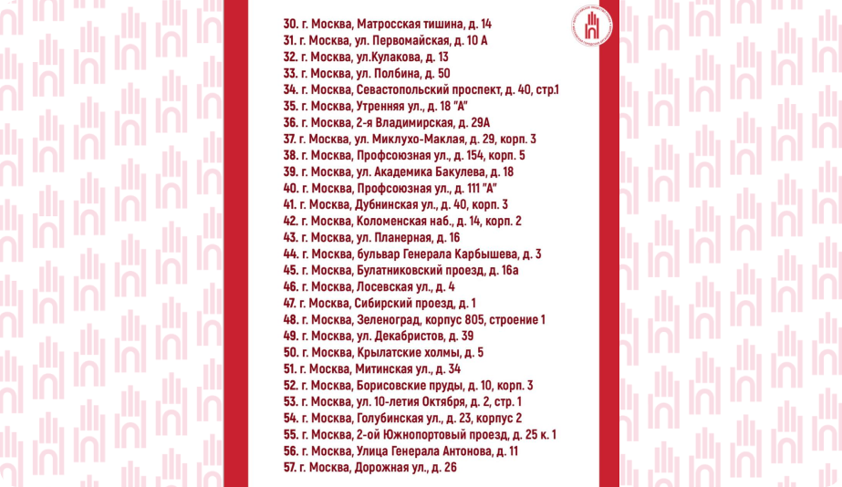 Адрес поликлиник2