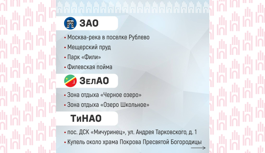 Крещение5