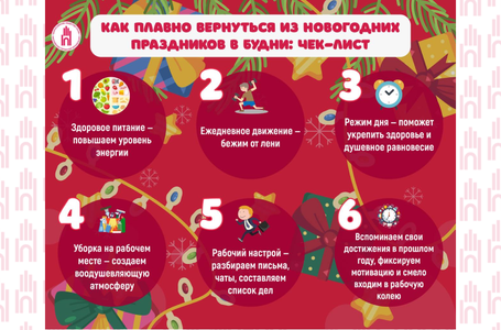 Посленовогодняя открытка
