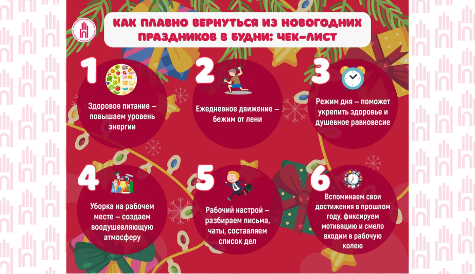 Посленовогодняя открытка