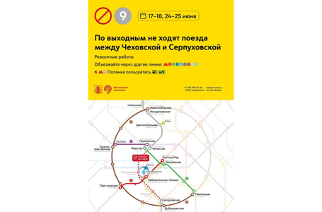 Закрытие линии