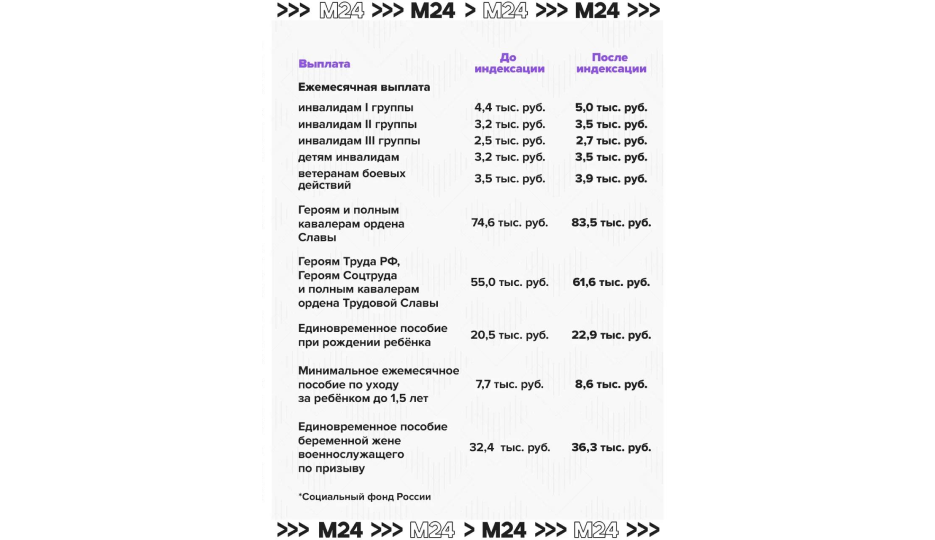 m244