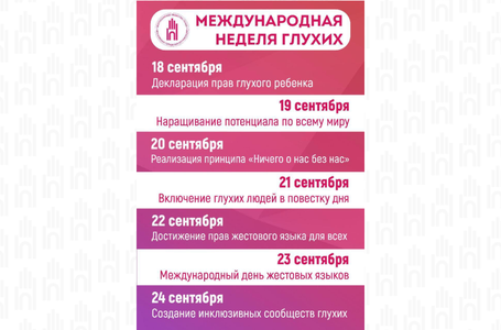 неделя1