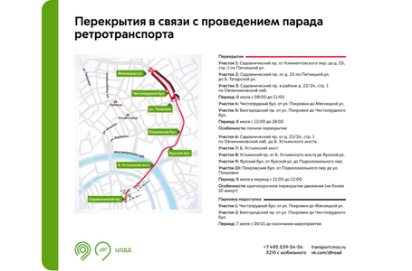 перекрытие